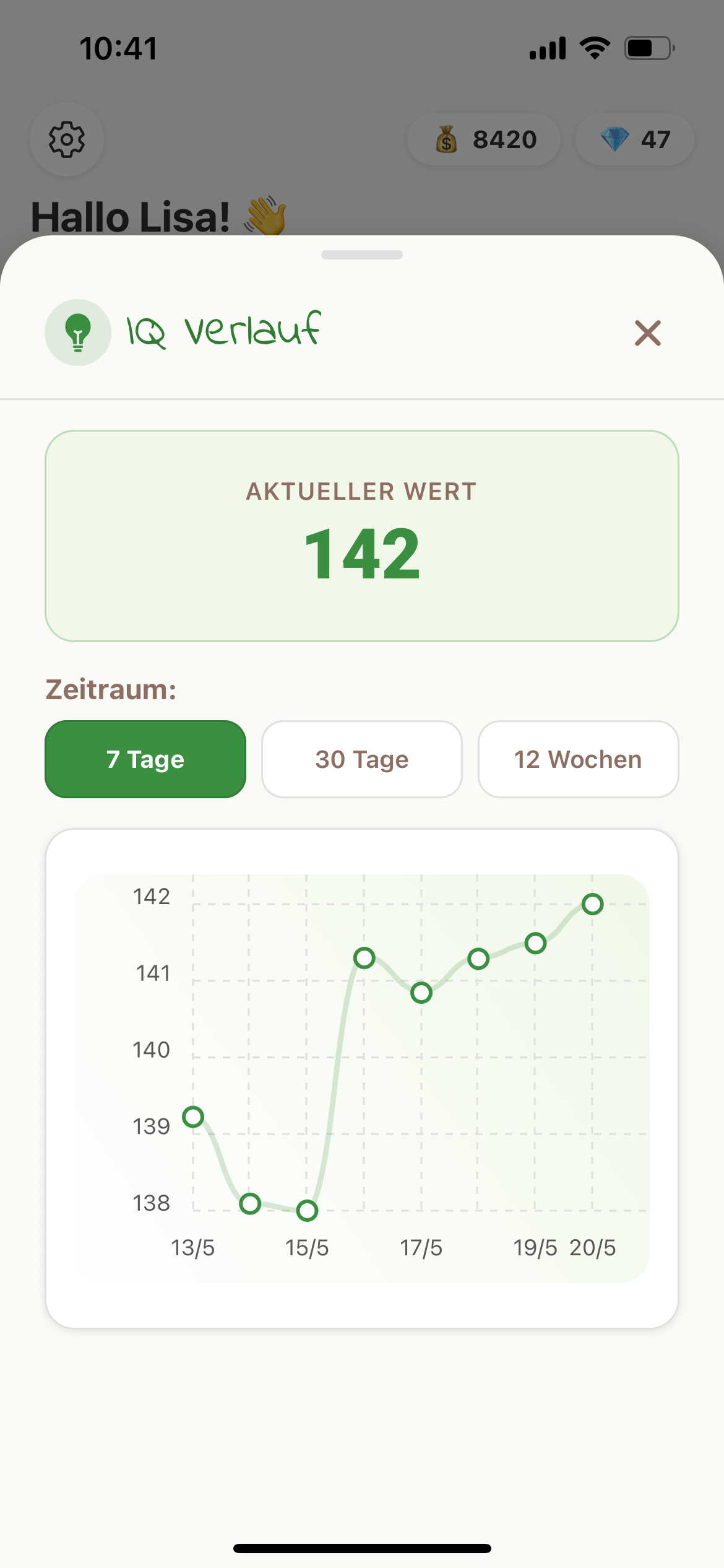 IQ-Verlauf pro Themengebiet