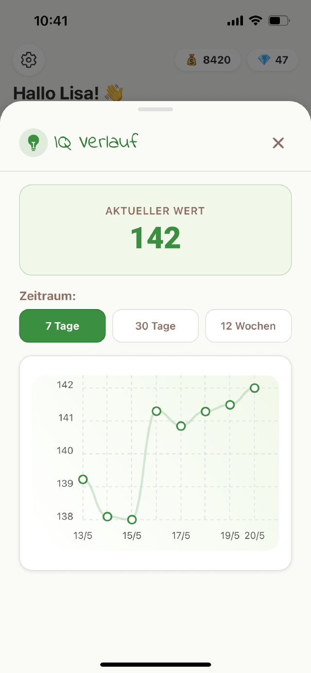 IQ-Verlauf pro Themengebiet